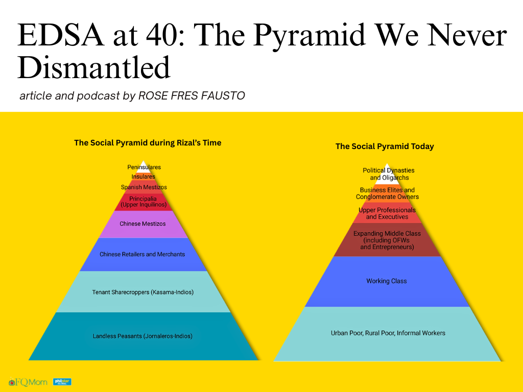 EDSA at 40: The Pyramid We Never Dismantled
